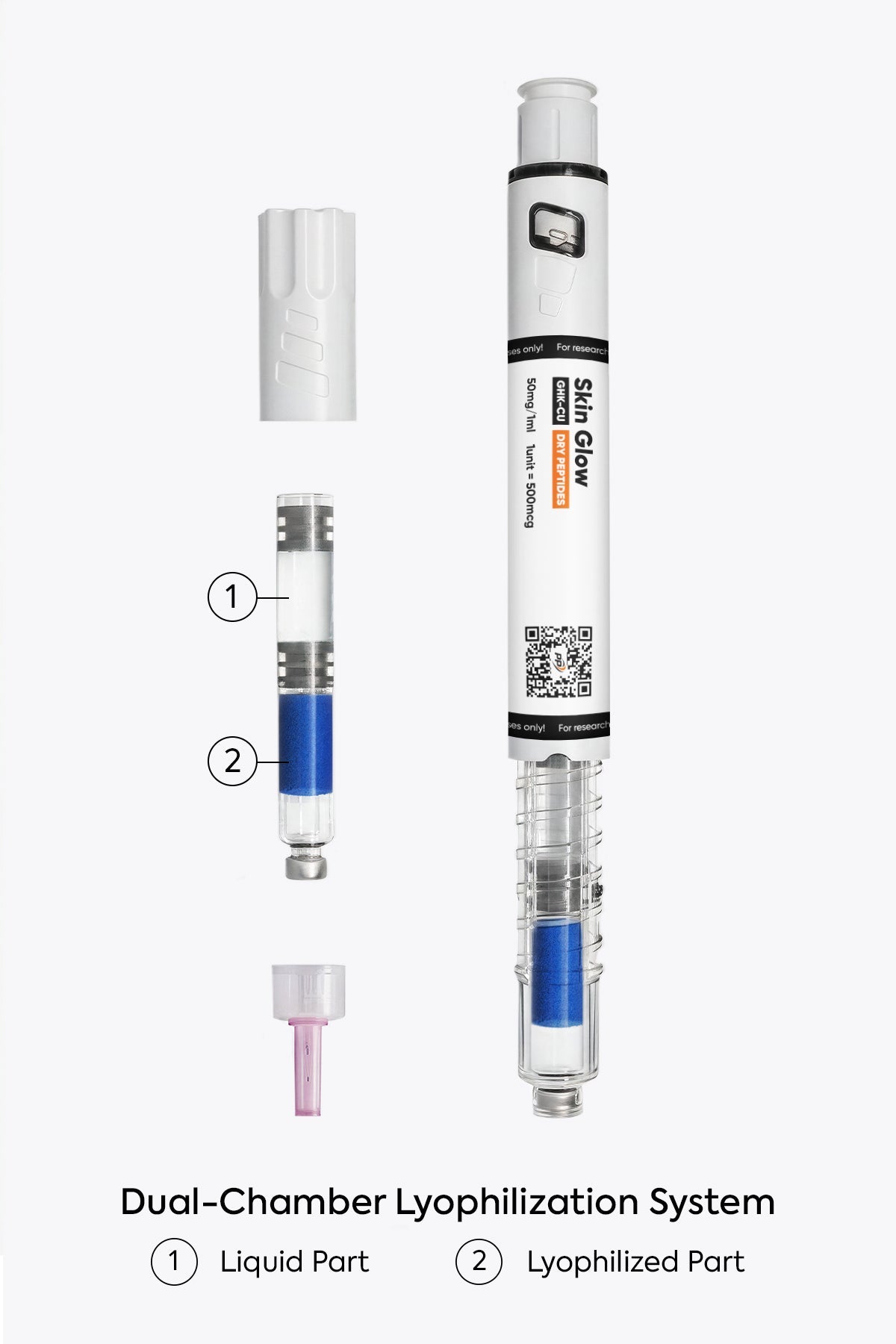 ghk cu administration GHK-Cu 50mg/1ml | Dual-Chamber Pen