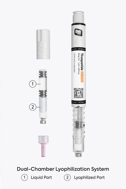Tirzepatyd 5mg/1ml, 20mg/1ml & 30mg/1ml